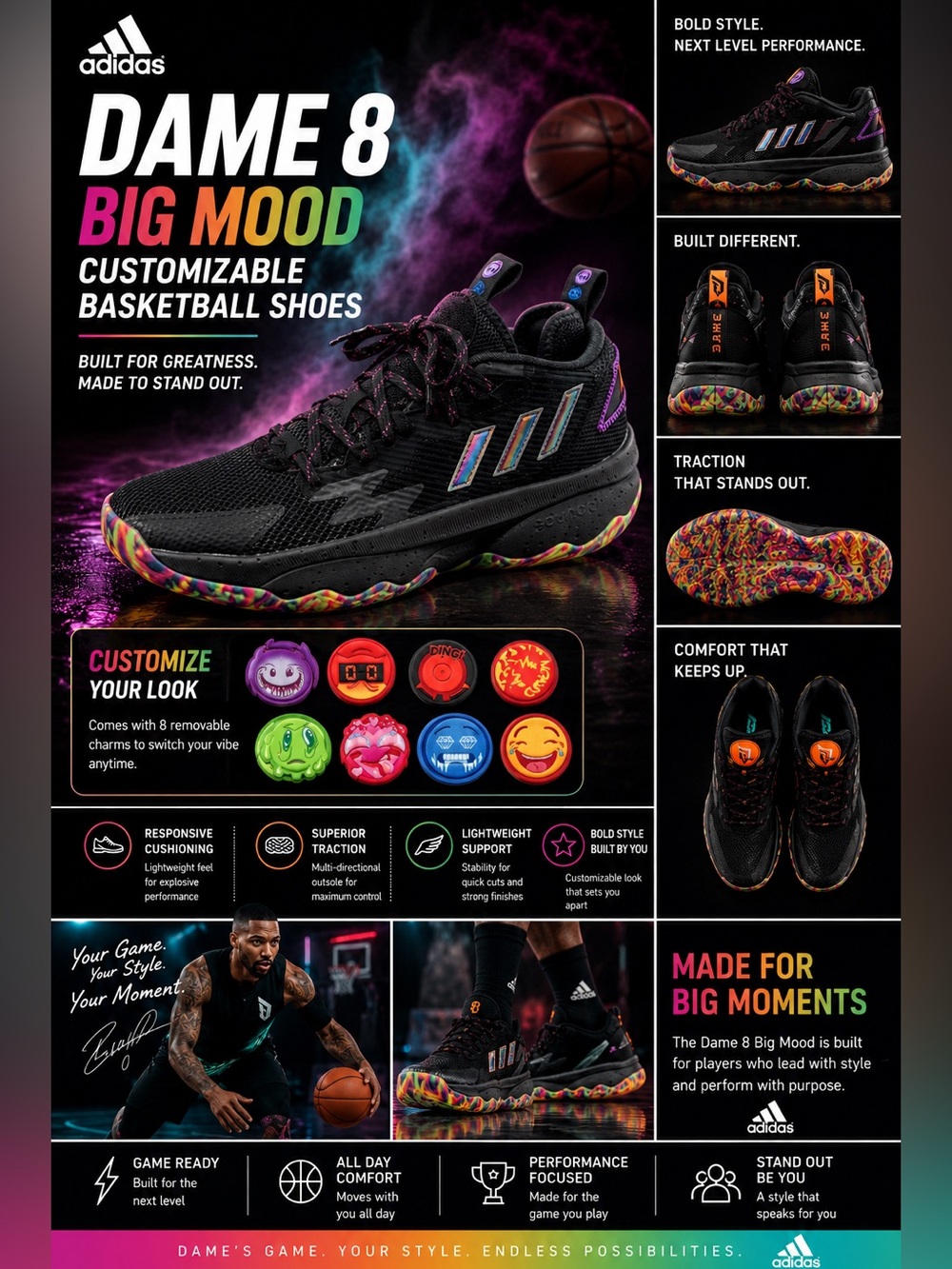 Adidas Dame 8 Big Mood Customizable Basketball Shoes Mens 7 Womens 8
